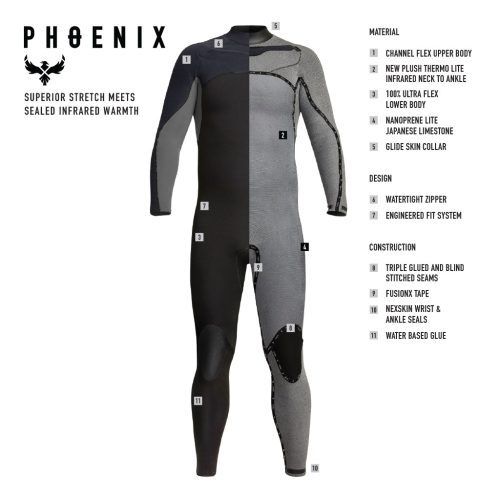 XCEL FA20 Mens Phoenix Split WEB