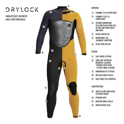 XCEL FA21 Mens Drylock Split WEB d404db4c a785 434d 95f8 11cb0d45fe7e