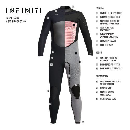 XCEL FA21 Mens Infiniti Split WEB